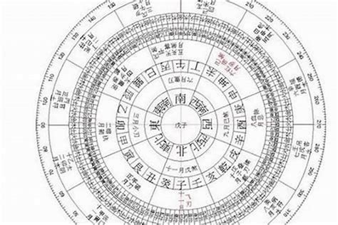 出生日期命格|生辰八字算命、五行喜用神查询（免费测算）